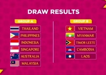 “ชบาแก้ว”-ร่วมสาย-ฟิลิปปินส์,-อินโด,-สิงคโปร์-ออสเตรเลีย,-มาเลเซีย-ศึก-aff-2022