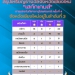 เซปักตะกร้อ-อาวุโส-56+-เชียงใหม่-คว้าทอง-–-chiang-mai-news