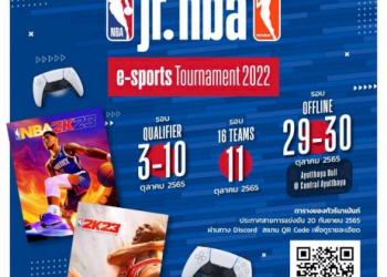 ได้แล้ว-8-นักเรียนหัวใจยัดห่วง-ทะลุรอบชิงฯ-“jr.-nba-e-sports-tournament”-ที่เซ็นทรัลอยุธยา