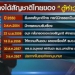 คอลัมน์หมายเลข-7-:-เจาะสัญชาติไทย-ตู้ห่าว-กับข้อครหา-อำนาจรัฐหนุนหลัง?