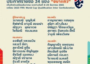 แบโผ-24-แข้ง-“ชบาแก้ว”-เตรียมบินเก็บตัวที่ญี่ปุ่นเดือนธันวาคมนี้