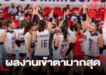 คนไทยยก-ส.วอลเลย์บอลไทย-ทำผลงานเข้าตามากที่สุดในปี-65