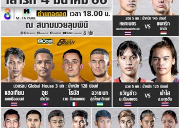 “lwc-super-champ”-ชวนแฟนมวยลุ้นชนะน็อก-ร่วมค้นหา-1-ใน-4-นักชกดีกรีแชมป์-ใครคือสุดยอดตัวจริง!